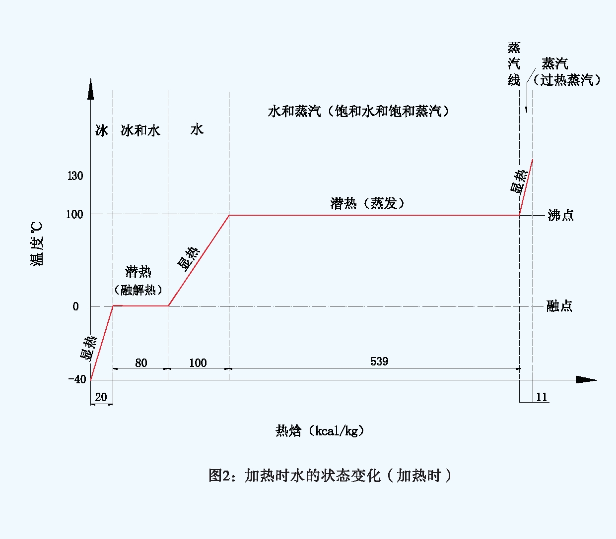 201382185756677 (1) 201382185756677 (1)